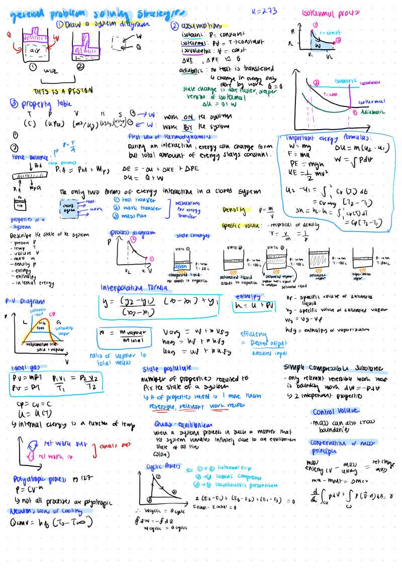 381 summary notes